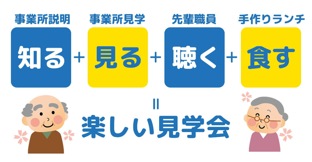 福祉の楽しい見学会